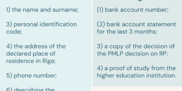Foreign students in Riga can apply for a crisis benefit grant during the Covid-19 crisis