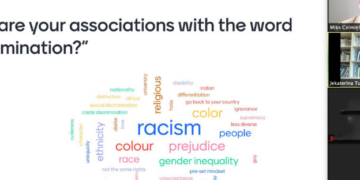 Discrimination, hate crimes and hate speech: what can I do?